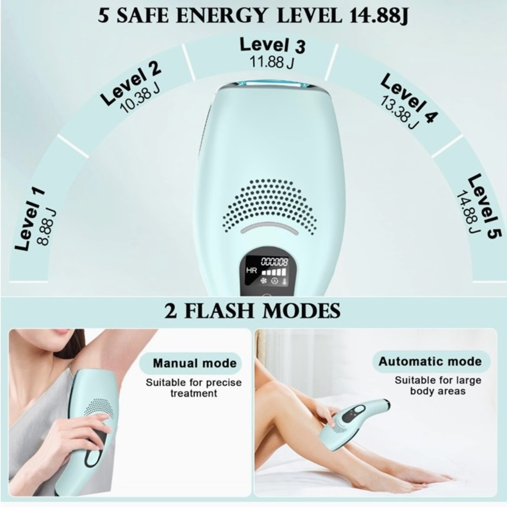 NWT DEESS Laser Hair Removal for Women and Men - Picture 8 of 8